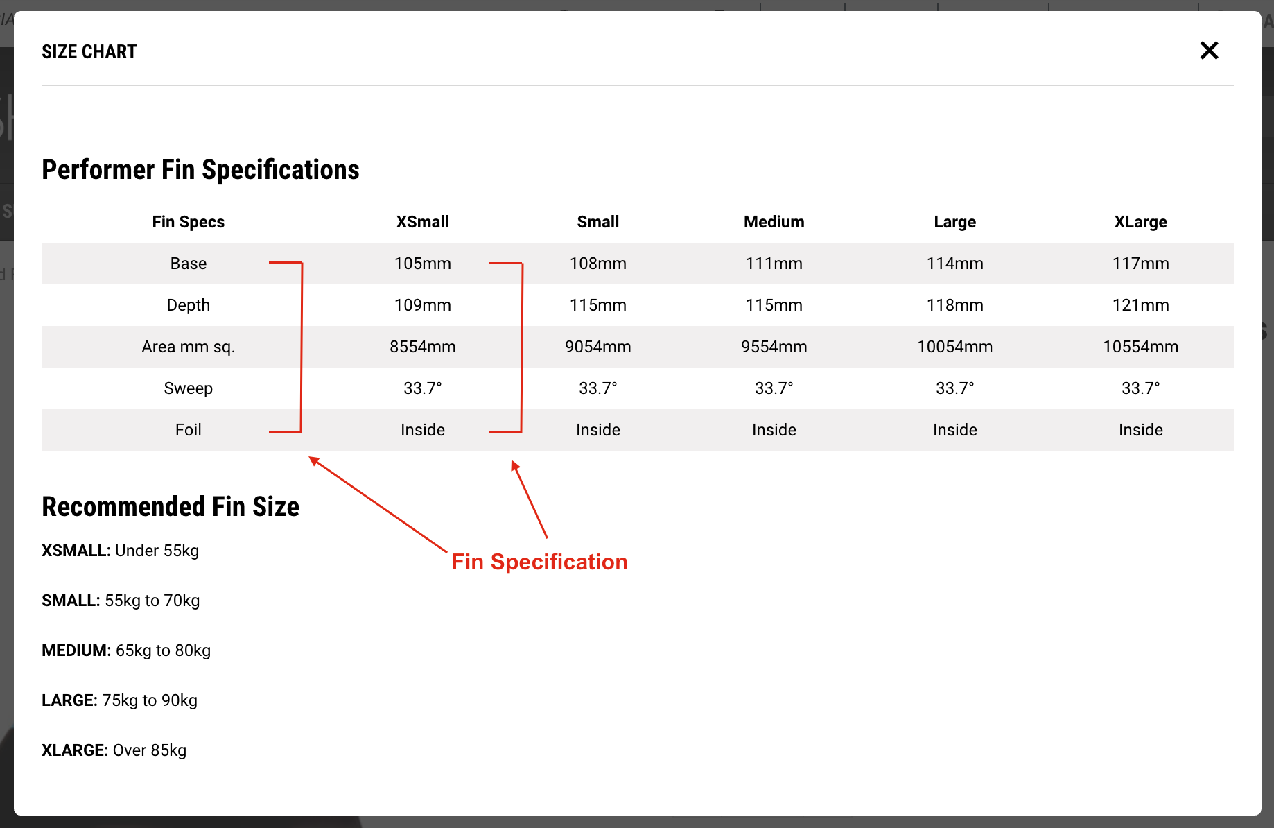 Surf Size Chart